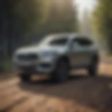 Consumer Preferences in the SUV Market Consumer survey results highlighting preferences in the SUV market