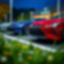 Exploring Lexus of Concord, North Carolina: Insights and Reviews Introduction