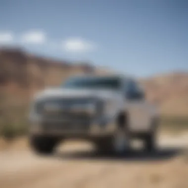 In-Depth Examination of the 2017 Ford F-250: Performance, Features, and Market Position Introduction